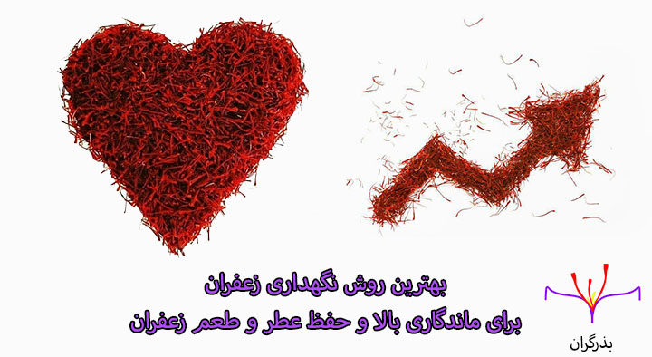 محافظت و نگهداری از زعفران