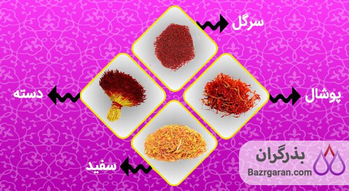انواع زعفران و تفاوت آن ها