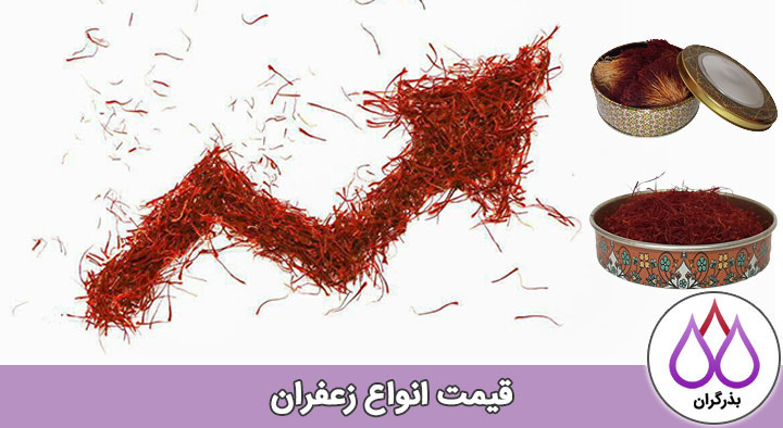 قیمت زعفران مثقالی