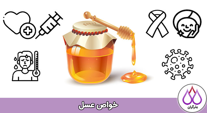 خواص عسل طبیعی