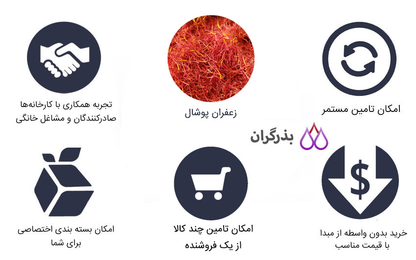 قیمت و خرید عمده زعفران پوشال امروز