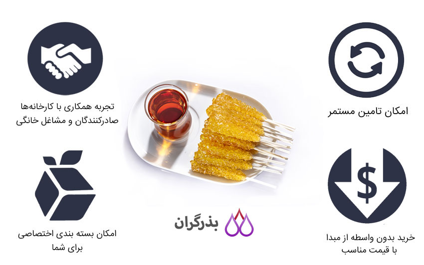 قیمت و خرید عمده نبات از کارخانه